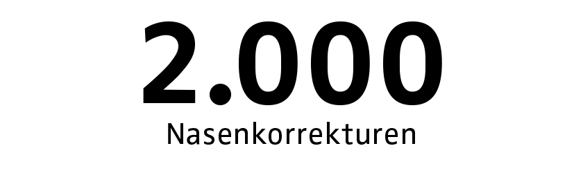 2000-nasenkorrektur-aegz